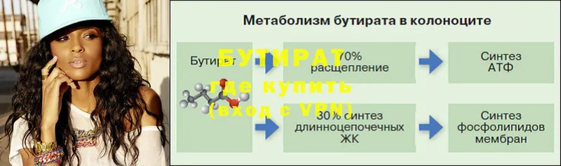 Бутират 99%  Петровск-Забайкальский 